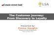 LSA Bootcamp Portland: Understanding Your Customer's Journey: From Discovery to Loyalty