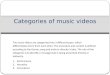 Categories and conventions of music videos