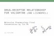 drug-receptor relationship for valsartan