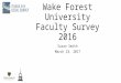 Wake Forest University Faculty Survey 2016