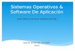 Sistemas operativos & software de aplicación