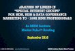 3Q2016 LinkedIn MDM, RDM & Data Governance special interest group analysis