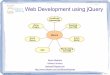 Web Development using jQuery