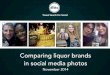 Ditto social photo_insights_for_top_liquor_brands_november_2014