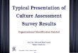 Sample presentation of culture assessment survey results