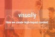 How We Create High-Impact Content at Visually