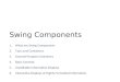 Swing components & MVC Architecture