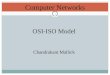 OSI Network Reference Model