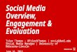 Social Media Overview, Engagement & Evaluation