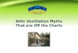 5 Myths to Know about Attic Ventilation