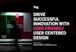 Drive Successful Innovation with User-Friendly User-Centred Design