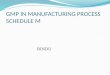 Good manufacturing practices (schedule m)