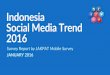 Indonesia social media trend 2016 jakpat