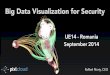 Workshop: Big Data Visualization for Security