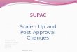 Supac For Modified Relese Dosage Form