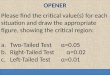 Hypothesis Testing-Z-Test