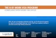 The H-1B Work Visa Program