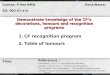 CF recognition program Table of honours