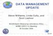 DATA MANAGEMENT UPDATE Steve Williams, Linda Cully, and Scot Loehrer NCAR/Earth Observing Laboratory (EOL) NAME SWG (7.5) Meeting 28 October 2005