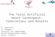 P. Leprince, CT Surgery Institut of cardiology Pitié-Salpétrière Group Paris, France The Total Artificial Heart Cardiowest: Indications and Results