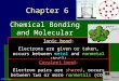 Back Bires 2009 Chapter 6 Chapter 6 Chemical Bonding and Molecular Compounds Ionic bond Ionic bond: Electrons are given or taken, occurs between metal