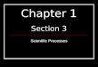 Chapter 1 Section 3 Scientific Processes. What you need to know… (“objectives”) The stages common to scientific investigation Hypothesis Vs Prediction
