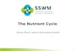 The Nutrient Cycle 1 Marco Bruni, seecon international gmbh