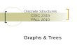 Discrete Structures CISC 2315 FALL 2010 Graphs & Trees
