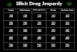 Illicit Drug Jeopardy Cocaine Hallucinogens Heroin