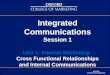 Integrated Communications Session 1 Unit 1: Internal Marketing: Cross Functional Relationships and Internal Communications Welcome to the module on Integrated