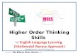 Higher Order Thinking Skills In English Language Learning (Multimodal literacy Approach) WORKSHOP, OCT 2015 in Hong Kong Speaker: Dr Khoo Kay Yong EdD