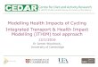 Modelling Health Impacts of Cycling Integrated Transport & Health Impact Modelling (ITHIM) tool approach 12/1/2016 Dr James Woodcock, University of Cambridge