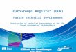 1 ESSnet on EuroGroups Register 1 EuroGroups Register (EGR) Future technical development Description of technical improvement of the EGR Based on needs