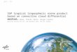 S5P tropical tropospheric ozone product based on convective cloud differential method Klaus-Peter Heue, Pieter Valks, Diego Loyola, Deutsches Zentrum für
