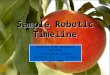 Sample Robotic Timeline Georgia CTAE Resource Network Curriculum Office Written by: E.L. Decker July 2009