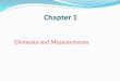 Chapter 1 Elements and Measurements. Chemistry and the Elements