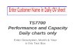 TS7700 Performance and Capacity Daily charts only Enter Description, Month & Year in this Text Box