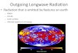 Outgoing Longwave Radiation Radiation that is emitted by features on earth – Water – Clouds – Land surface – Infrared spectrum of energy