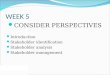 WEEK 5 CONSIDER PERSPECTIVES Introduction Stakeholder identification Stakeholder analysis Stakeholder management