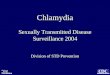Chlamydia Sexually Transmitted Disease Surveillance 2004 Division of STD Prevention