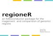 RegioneR an R/Bioconductor package for the magement and comparision of genomic regions Anna Díez Bernat Gel Roberto Malinverni