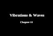 Vibrations & Waves Chapter 11. Simple Harmonic Motion Periodic motion = repeated motion Good example of periodic motion is mass on a spring on a frictionless