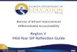 Region V Mid-Year SIP Reflection Guide Bureau of School Improvement Differentiated Accountability 1 2016