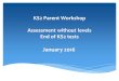 KS2 Parent Workshop Assessment without levels End of KS2 tests