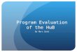 Program Evaluation of the HuB By Marc Gold. Program Evaluation Program NameHere u Belong (HuB) Building/LocationSOMSD Name and Title of Supervisor C.W