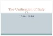 1796- 1848 The Unification of Italy. Summary of the unit- 2 parts Understand what Italy was like before 1815 and what problems were faced by those who
