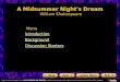 A Midsummer Night's Dream William Shakespeare Introduction Background Discussion Starters Menu