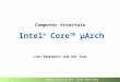 Computer Structure 2015 – Intel ® Core TM μArch 1 Computer Structure Intel ® Core TM μArch Computer Structure Intel ® Core TM μArch Lihu Rappoport and