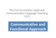The Communicative Approach Communicative Language Teaching (CLT)