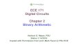 ECE 171 Digital Circuits Chapter 2 Binary Arithmetic Herbert G. Mayer, PSU Status 1/14/2016 Copied with Permission from prof. Mark PSU ECE